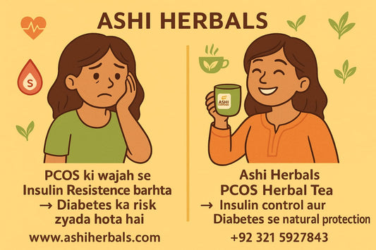 PCOS aur Insulin Resistance – Herbal Solutions Jo Asaan Hain